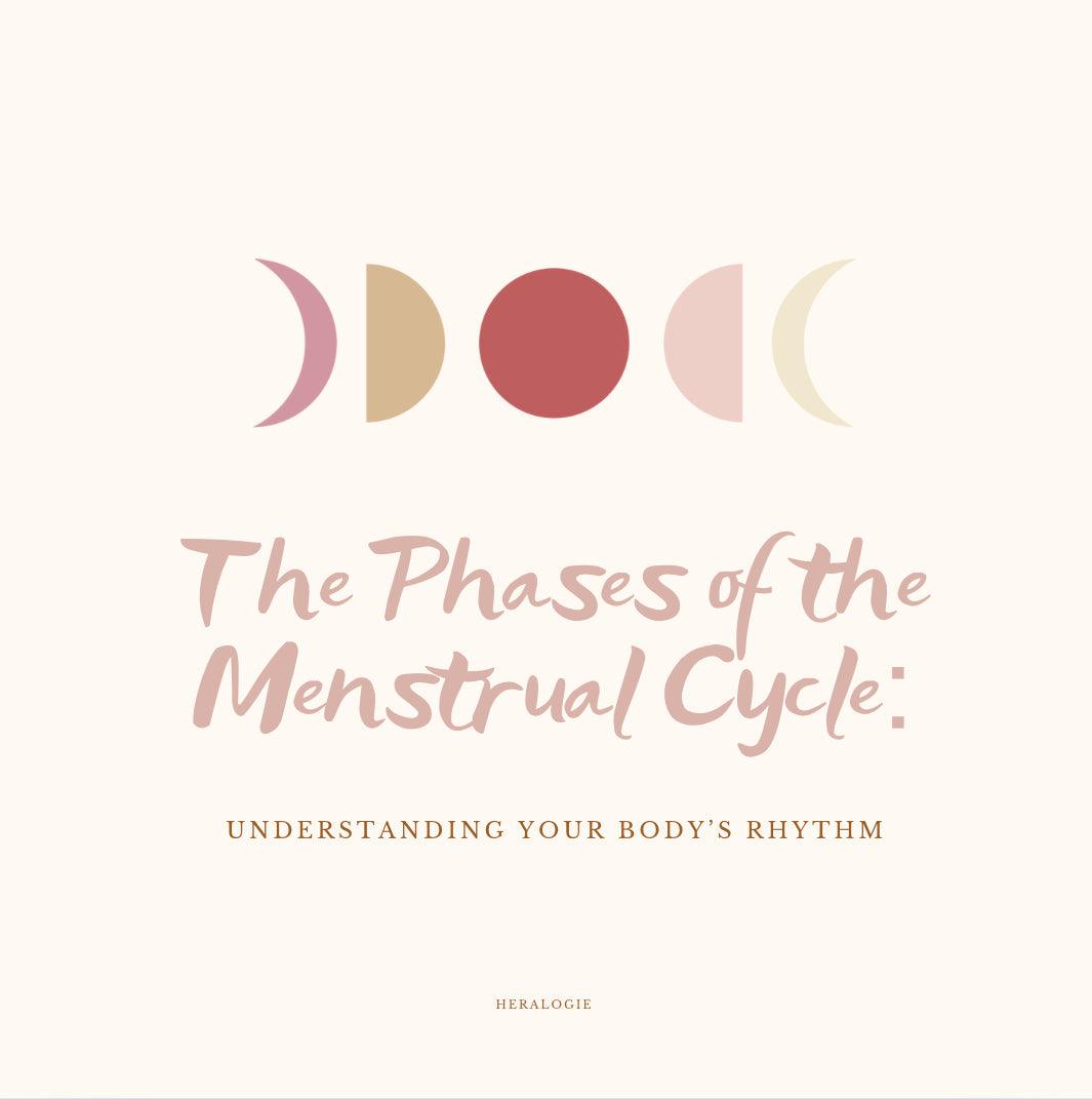 Illustration of menstrual cycle phases with moon shapes and text on body rhythm.